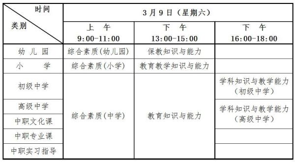 上饶教师资格证报名条件？上饶教育硕士招生