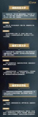 军校博士怎么报名？教育博士 招生院校
