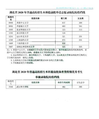 湖北高考3+1+2是什么意思？高中湖北教育招生