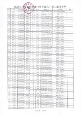 学籍户口在临洮，能到临夏上高中吗？甘肃临夏教育招生