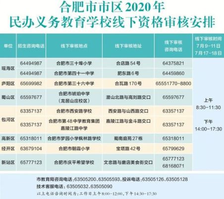 初中自主招生分数怎么算？义务教育招生平台自主招生