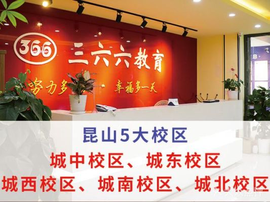 昆山三六六教育好不好？三六六教育招生了吗