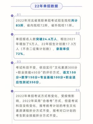 河北省单招怎么报名？河北单招教育招生