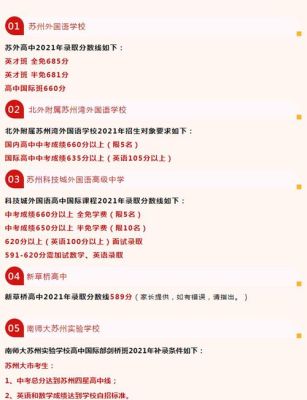 2021苏州中考考生怎么知道被什么学校录取？苏州法学网络教育招生