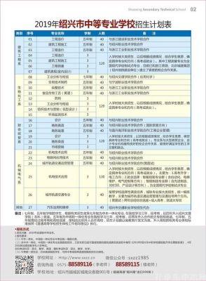 绍兴市职教中心有哪些专业?特别是3+2的专业？绍兴小型教育招生名称