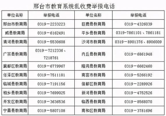 河北教育局举报投诉平台？南宫教育局招生
