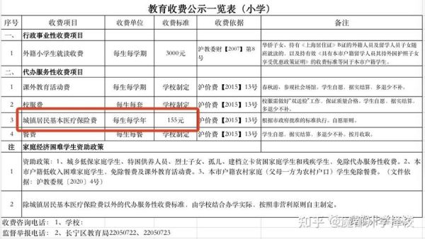 2021年武汉小学生医保缴费标准？武汉小学教育招生收费