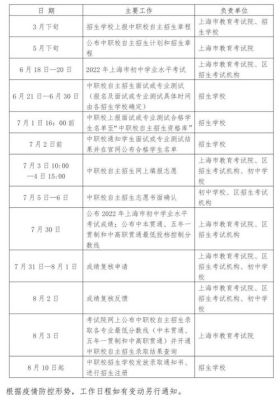 上海2023中本贯通何时填志愿？高职教育招生上海