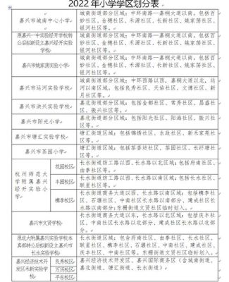 2022年嘉兴转学需要什么条件？嘉兴小型教育招生公司