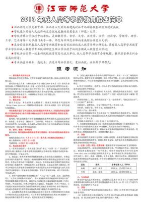 中央美术学院成人教育函授招生简章？教育函授招生简章