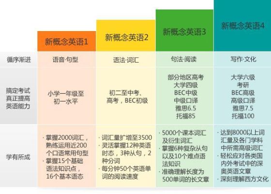 嘉善子女入学需要多少积分？嘉善新概念教育 招生