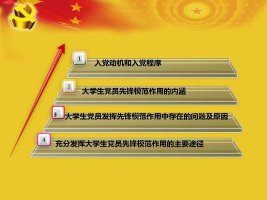 大学党员有多少名额,如何入党？网络教育招生名额收紧