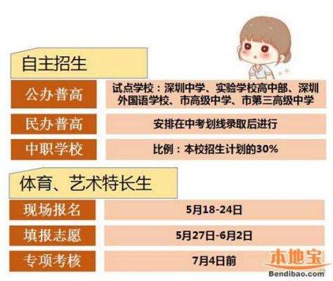 深圳中考报名详细流程？深圳市教育招生