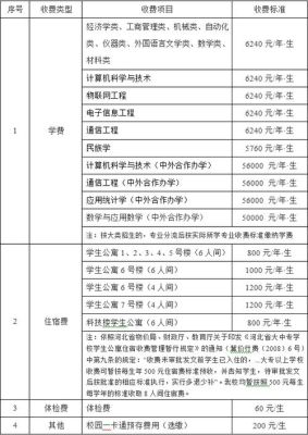 2023年东秦本科生什么时候报到？东秦网络教育招生