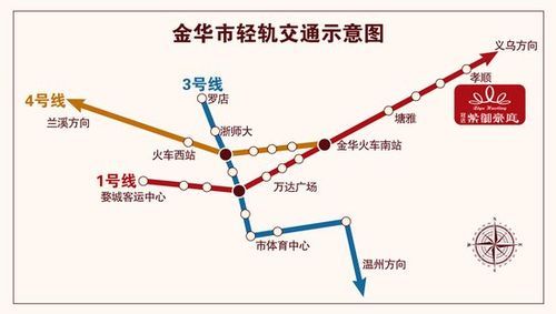 义乌到金华小孩坐轻轨要购票吗？金华成人教育招生