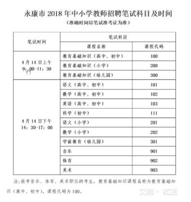 昌乐县永康学校什么时候开工？永康教育发布招生信息