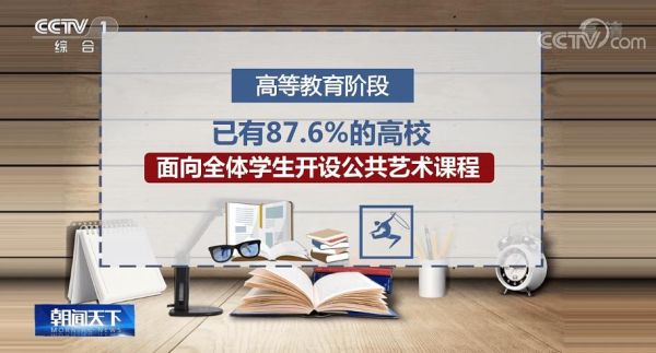 面向人人的教育理念是谁提出来的？人人教育培训学校招生