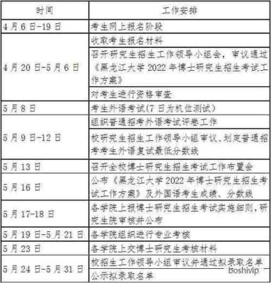2022考博士报名时间和考试时间？2022教育博士招生单位