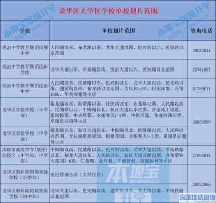 深圳龙华区小一补录可报几所学校？深圳宝安教育招生范围