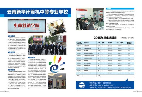 云南重点中专学校？楚雄新华电脑教育招生