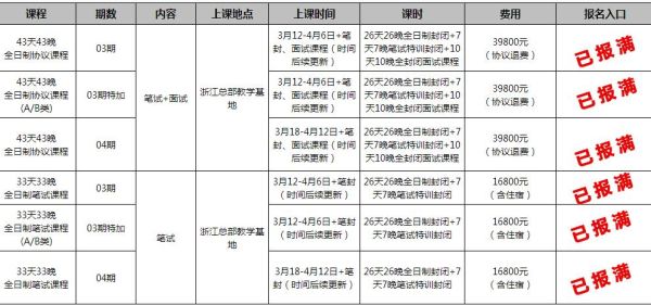 公务员考试培训费用多少？教育培训机构招生费用标准