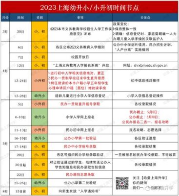 河北省小考时间2023年具体时间？河北阅读教育培训项目招生