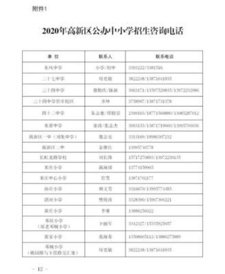 011是哪里区号？赤水义务教育招生电话