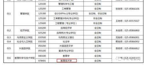哪所学校收高等教育学硕？教育技术学学硕招生院校