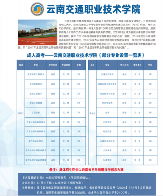 德宏州中等职业技术学校有哪些？德宏成人教育招生专业