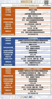北京十一未来城学校招生范围？正规教育培训机构招生范围