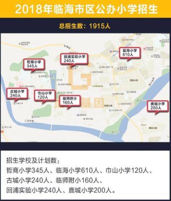 义乌商贸城客运站去临海几班时？临海义务教育招生政策