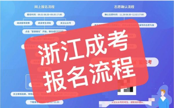 浙江教育考试院学考报名点登陆为啥没有反应？浙江教育机构招生网