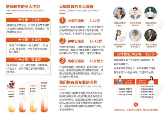交互式招生什么意思？教育培训学校招生模式设计