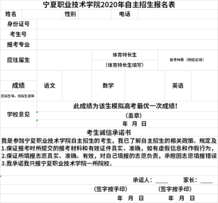 宁夏大专现在还能报名吗？宁夏教育专科招生日期