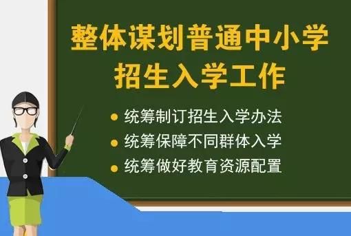 什么是户口所在地招生办？教育局招生技巧培训