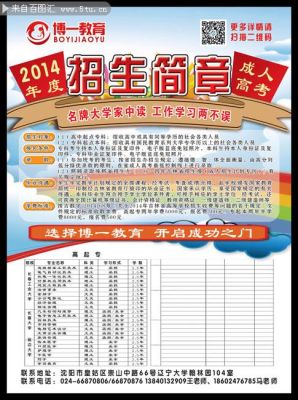 济阳闻韶私立高中招生简章？成人教育自主招生学校