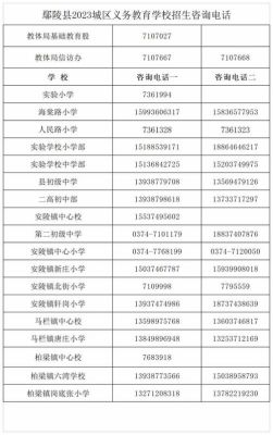 抚州十大初中排行乐安城乡义务教育招生