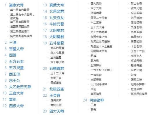 与道教有关的网名？教育机构招生微信名称