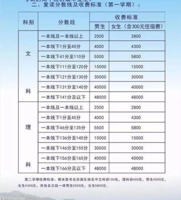 毛坦厂2023年还会有复读班吗？2022年教育招生简章