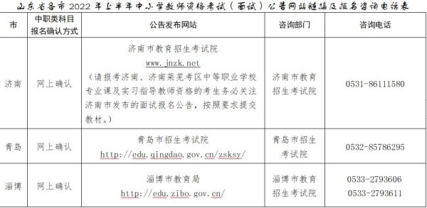 山东省教师资格证体检项目？山东省教育招生体检