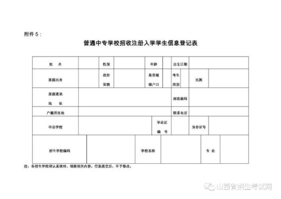 怎样填写入学方式？教育机构招生方式怎么填
