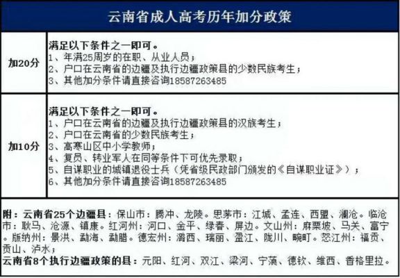 云南考生可以报考哪些警校？红河函授教育招生条件