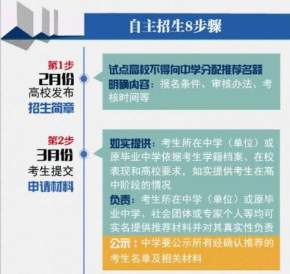大学自主招生是什么意思？教育机构如何自主招生考试
