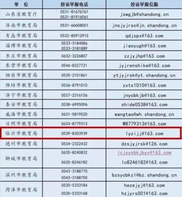 临沂座机号归属地？蒙阴义务教育招生电话