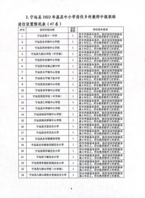 安稳至温水高速动工时间？2022宁远义务教育招生