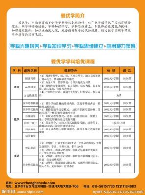 瀚学教育是正规的吗？教育机构招生营销模式研究