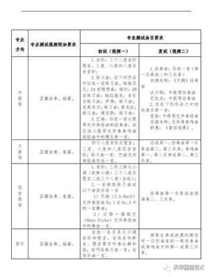 不是艺术生可以报专科音乐教育吗？音乐教育专业招生题目