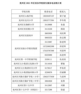 兖州小学入学怎么网上报名？兖州区教育局招生