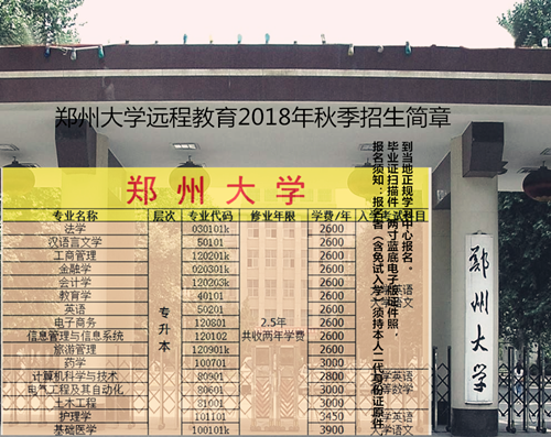 郑州大学远程教育学院是几本？郑大远程教育招生