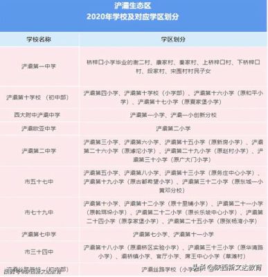 浐灞一小收学费是多少？陕西小学教育招生收费情况